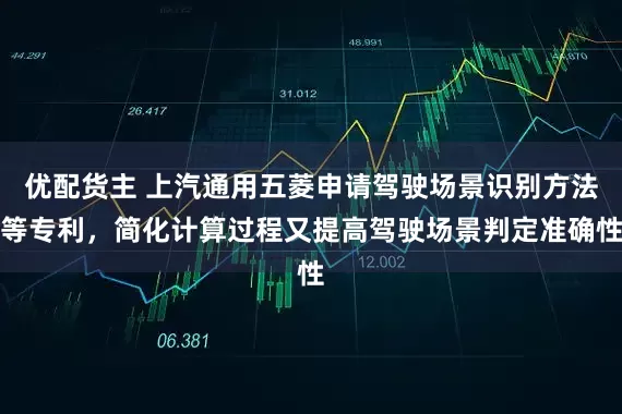 优配货主 上汽通用五菱申请驾驶场景识别方法等专利，简化计算过程又提高驾驶场景判定准确性